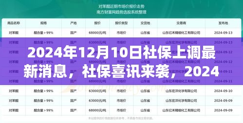 社保喜訊來襲，2024年大調(diào)整及小巷美食秘境探秘