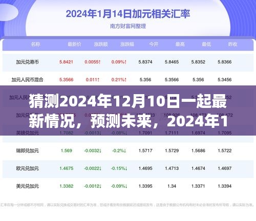 2024年12月10日全新景象展望，預(yù)測未來的大膽猜測