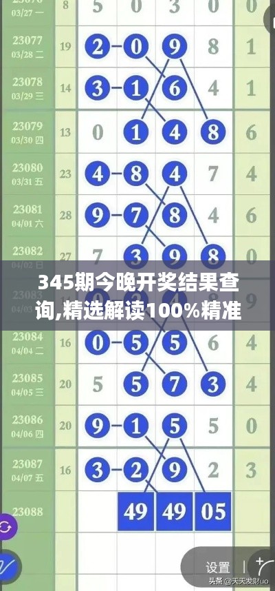 345期今晚開(kāi)獎(jiǎng)結(jié)果查詢(xún),精選解讀100%精準(zhǔn)_PT3.591