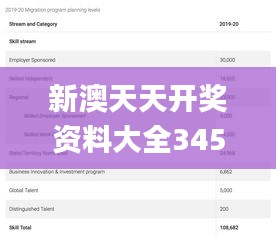 新澳天天開獎(jiǎng)資料大全345期,靈活操作方案_FHD版2.510
