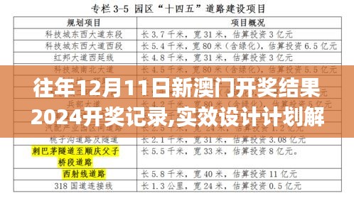 往年12月11日新澳門開獎結(jié)果2024開獎記錄,實效設(shè)計計劃解析_社交版1.970