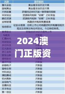 2024澳門正版資料免費大全346期,經(jīng)典解釋定義_3D8.218