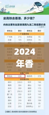 2024年香港資料免費大全345期,深入設計執(zhí)行方案_微型版4.716