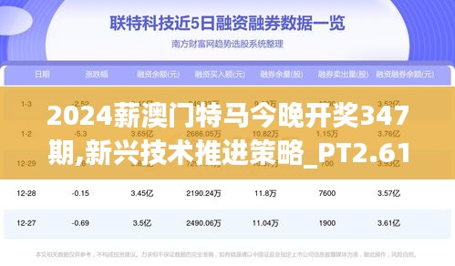 2024薪澳門特馬今晚開獎347期,新興技術(shù)推進策略_PT2.619