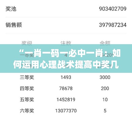 “一肖一碼一必中一肖：如何運用心理戰(zhàn)術提高中獎幾率”