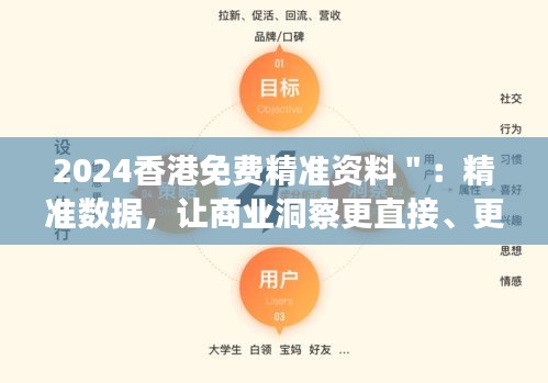 2024香港免費精準資料＂：精準數(shù)據(jù)，讓商業(yè)洞察更直接、更高效