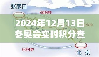 探秘小巷深處的冬奧積分寶藏，2024年冬奧會實時積分查詢指南及指南查詢位置揭秘