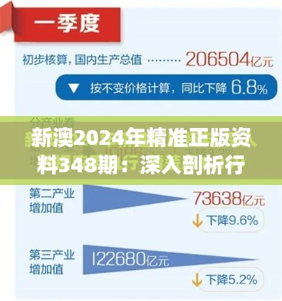 新澳2024年精準(zhǔn)正版資料348期：深入剖析行業(yè)中的最新趨勢(shì)與變革