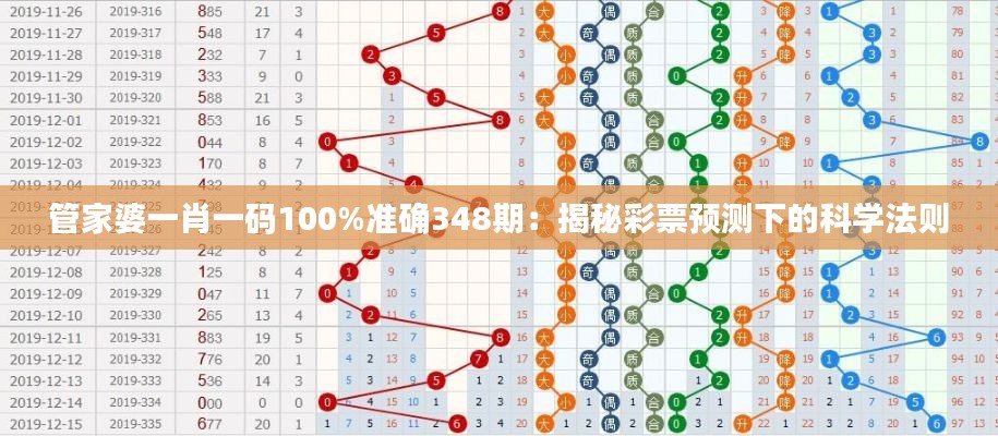 管家婆一肖一碼100%準(zhǔn)確348期：揭秘彩票預(yù)測下的科學(xué)法則