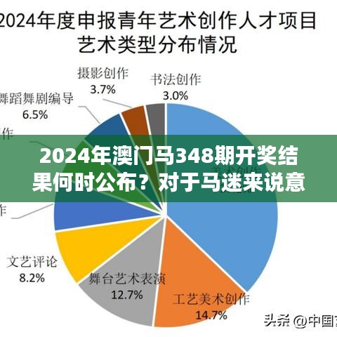 2024年澳門馬348期開獎(jiǎng)結(jié)果何時(shí)公布？對于馬迷來說意義非凡