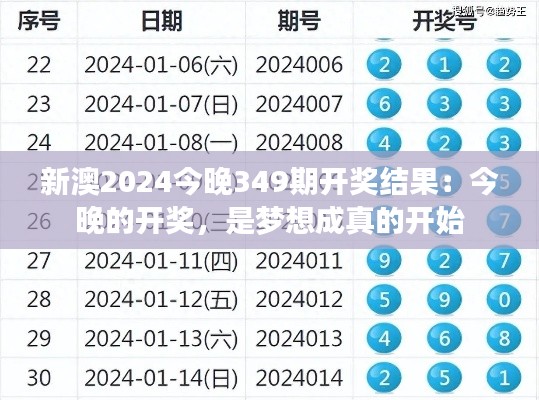 新澳2024今晚349期開獎結果：今晚的開獎，是夢想成真的開始