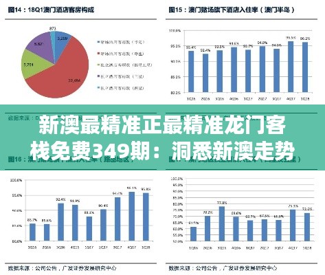 新澳最精準正最精準龍門客棧免費349期：洞悉新澳走勢的終極秘密