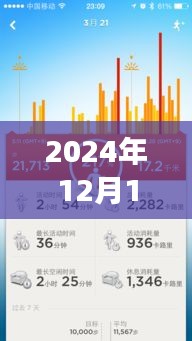 醫(yī)保系統(tǒng)實(shí)時(shí)位置革新，見證飛躍時(shí)刻的醫(yī)保革新之路