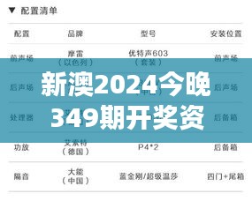 新澳2024今晚349期開獎資料：彩票界的又一激動人心時刻