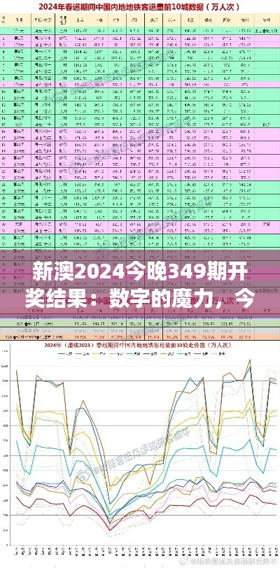 新澳2024今晚349期開獎結(jié)果：數(shù)字的魔力，今晚見分曉