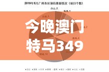 今晚澳門特馬349期開(kāi)什么：歷史數(shù)據(jù)顯示哪些號(hào)碼值得關(guān)注？