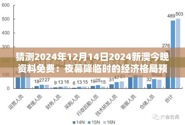 猜測(cè)2024年12月14日2024新澳今晚資料免費(fèi)：夜幕降臨時(shí)的經(jīng)濟(jì)格局預(yù)測(cè)