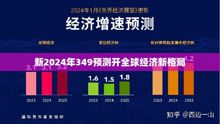 新2024年349預(yù)測開全球經(jīng)濟(jì)新格局