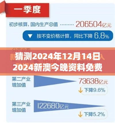 猜測(cè)2024年12月14日2024新澳今晚資料免費(fèi)：免費(fèi)資訊對(duì)行業(yè)競(jìng)爭(zhēng)的貢獻(xiàn)