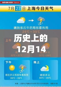 歷史上的達(dá)飛云貸，實(shí)時(shí)追蹤與成長(zhǎng)之路的自信力量