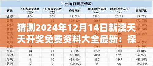 猜測2024年12月14日新澳天天開獎免費資料大全最新：探索歷史數(shù)據(jù)背后的秘密