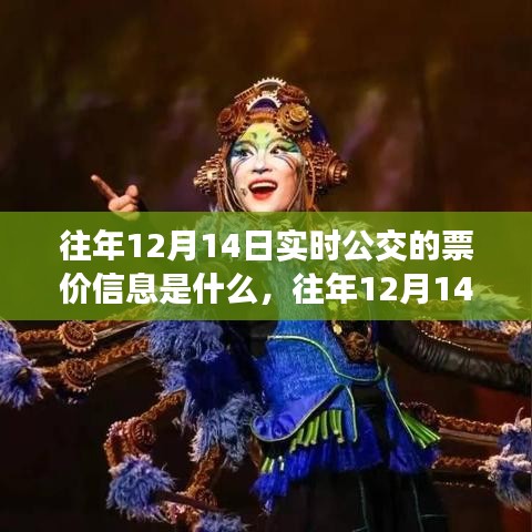 往年12月14日實(shí)時(shí)公交票價(jià)信息解析與評(píng)測(cè)文章全覽