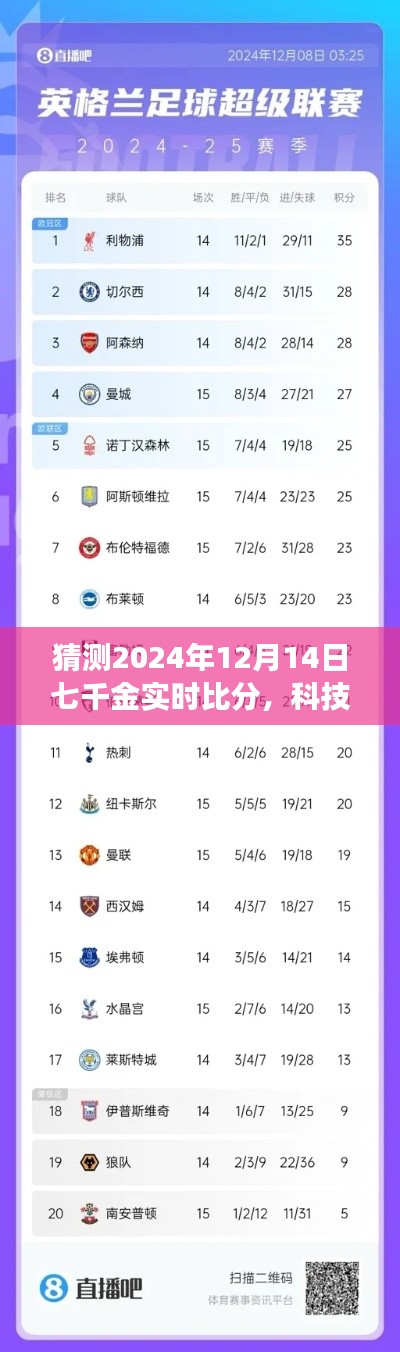 揭秘未來賽場風云，七千金實時比分預測系統(tǒng)重磅上線，智能預測之旅開啟！