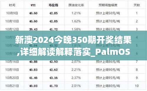 新澳2024今晚350期開獎(jiǎng)結(jié)果,詳細(xì)解讀解釋落實(shí)_PalmOS15.930