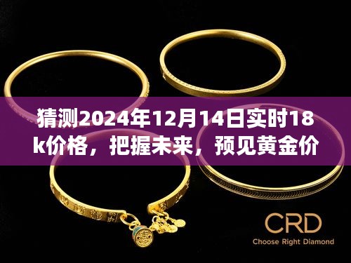 預(yù)見(jiàn)黃金價(jià)值，把握未來(lái)黃金市場(chǎng)實(shí)時(shí)價(jià)格趨勢(shì)，閃耀在2024年黃金市場(chǎng)