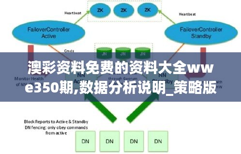 澳彩資料免費(fèi)的資料大全wwe350期,數(shù)據(jù)分析說(shuō)明_策略版1.167