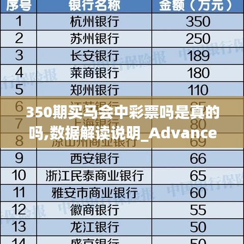 350期買馬會(huì)中彩票嗎是真的嗎,數(shù)據(jù)解讀說明_Advanced3.627