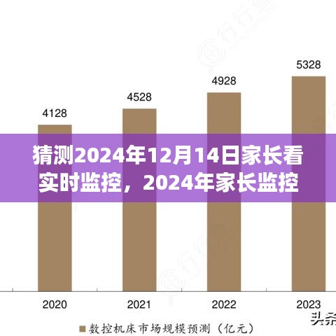 2024年家長(zhǎng)監(jiān)控新體驗(yàn)，實(shí)時(shí)監(jiān)控觀察，洞悉孩子成長(zhǎng)