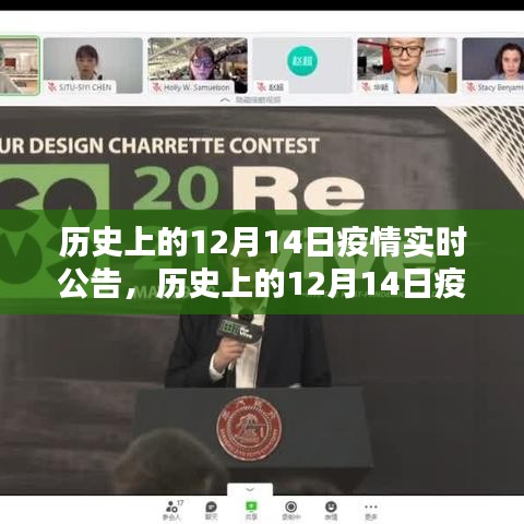 科技守護(hù)生命，智能重塑未來，歷史上的12月14日疫情實(shí)時(shí)公告智能系統(tǒng)回顧與展望