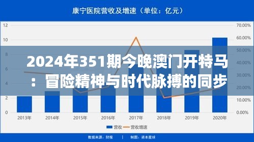 2024年351期今晚澳門開(kāi)特馬：冒險(xiǎn)精神與時(shí)代脈搏的同步