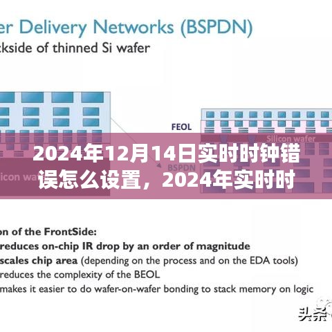 2024年實時時鐘錯誤調整指南，設置、解析與評測
