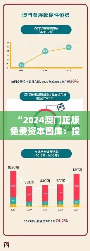 “2024澳門正版免費(fèi)資本圖庫(kù)：投資界的創(chuàng)新資源庫(kù)”