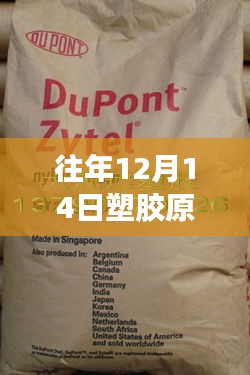 往年12月14日塑膠原料實(shí)時(shí)報(bào)價(jià)詳解，查詢步驟指南，適合初學(xué)者與進(jìn)階用戶參考