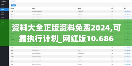資料大全正版資料免費(fèi)2024,可靠執(zhí)行計(jì)劃_網(wǎng)紅版10.686