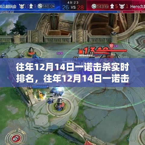 深度分析，歷年12月14日一諾擊殺實(shí)時(shí)排名背后的故事與觀點(diǎn)闡述