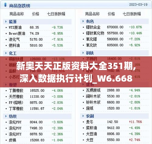 新奧天天正版資料大全351期,深入數(shù)據(jù)執(zhí)行計劃_W6.668