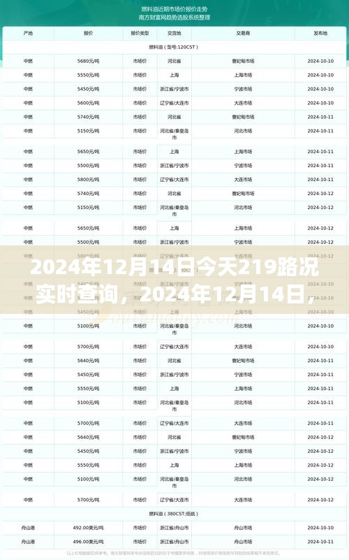 路況實時查詢，開啟溫馨旅程的起點