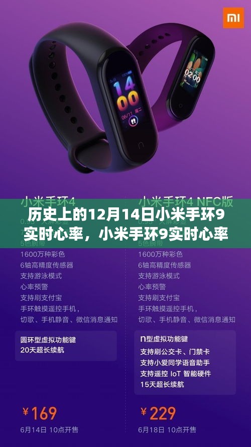 小米手環(huán)9實(shí)時(shí)心率功能的歷史與當(dāng)前觀點(diǎn)探析，歷史回顧及探析標(biāo)題