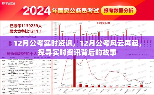 探尋實(shí)時(shí)資訊背后的故事，12月公考風(fēng)云再起