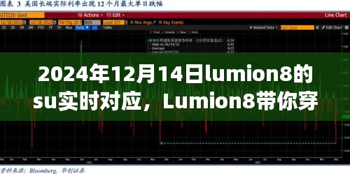 Lumion8時光之旅，尋找內(nèi)心平靜的奇妙自然探索之旅