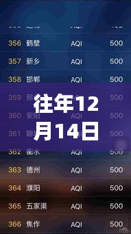 成都PM2.5實時查詢APP，霧霾中的學習之光，擁抱藍天之夢