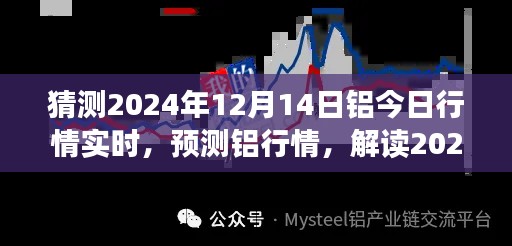 2024年鋁市場走勢分析，預(yù)測鋁行情及實時行情解讀
