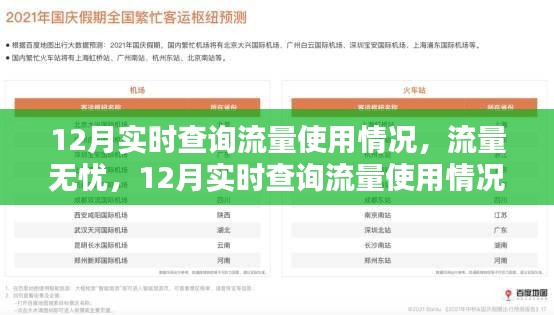 12月流量實(shí)時(shí)查詢?nèi)嬖u測，無憂使用，掌握流量狀況