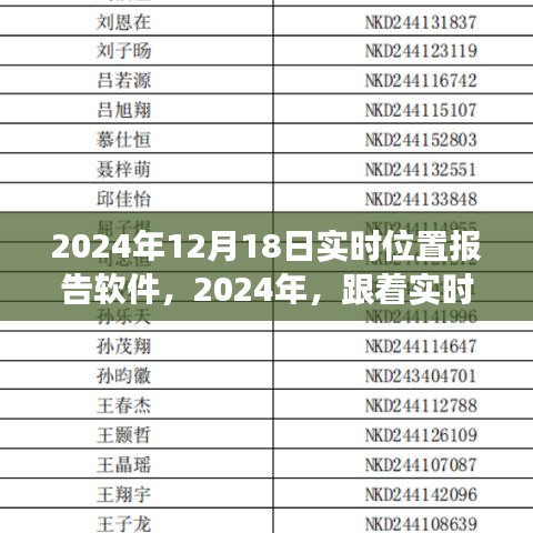 實(shí)時位置報告軟件，心靈與自然的奇妙之旅