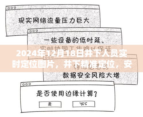 井下精準(zhǔn)定位，安全無憂，實(shí)時定位圖片系統(tǒng)評測介紹
