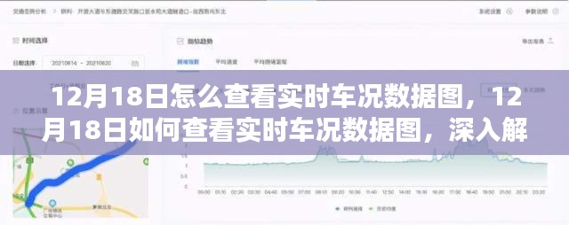 12月18日實(shí)時(shí)車況數(shù)據(jù)圖深度解析與查看方法探討